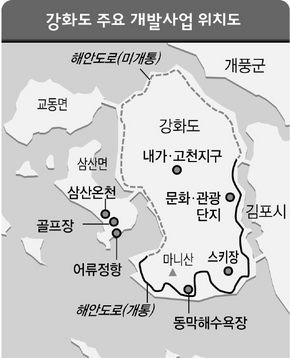 수도권종합개발 이미지